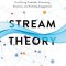 Stream Theory: An Employee-Centered Hybrid Management System for Achieving a Cultural Shift through Prioritizing Problems, Illustrati