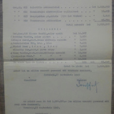 Borderou de plata salariilor Protoieria Cernauti, 1943/ semnat Ilie Ilisei