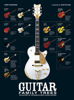 Guitar Family Trees: The History of the World&amp;#039;s Most Iconic Guitars foto