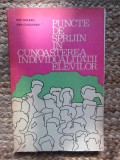 PUNCTE DE SPRIJIN IN CUNOASTEREA INDIVIDUALITATII ELEVILOR-ION HOLBAN, ANA GUGIUMAN
