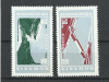 TSV$ - 1965 LP 604 PORTILE DE FIER MNH/** LUX, Nestampilat
