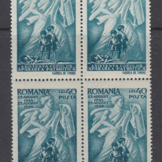 ROMANIA 1945 LP 177 ASISTENTA COPIILOR BLOC DE 4 TIMBRE MNH