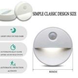 Lampa led cu senzor miscare 20lm COD:WY-010 Automotive TrustedCars, Oem