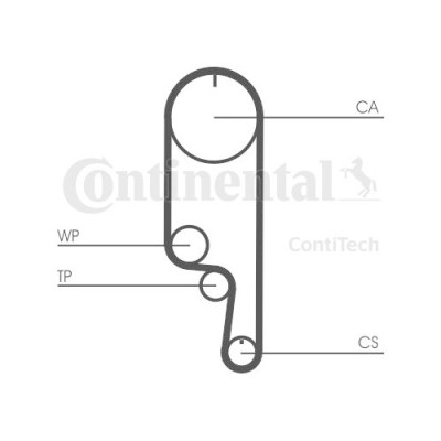 Kit distributie Contitech CT1008K2 foto