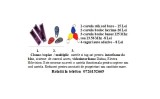 Cartele interfon, video-interfon si control acces