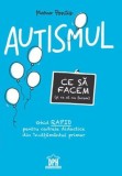 Autismul. Ce să facem (și ce să nu facem) - Hardcover - Marco Pontis - Didactica Publishing House