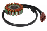 Stator alternator, Rms