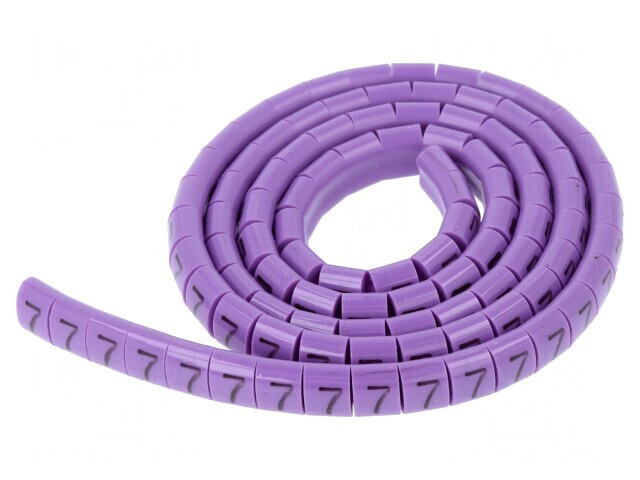 Markere de Marcaj pentru Temperatură Variabilă 1,1&divide;2,5mm