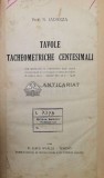 TAVOLE TACHEOMETRICHE CENTESIMALI ($T40)