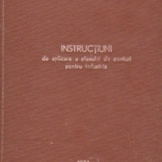 Instructiuni de aplicare a planului de conturi pentru industrie