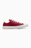 Converse tenisi Chuck Taylor All Star culoarea rosu, A13662C