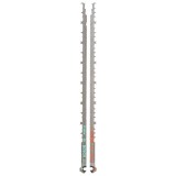 Bosch HCS TF 350 M - Panza fierastrau aligator lemn 408 mm GFZ 14-35 A GFZ 16-35 AC