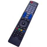 Telecomanda Universala AKB72914209 pentru LG LCD/LED, neagra cu functiile telecomenzii originale