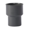 Anschluss an Guss DN/OD 75 ---