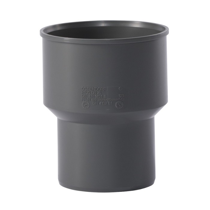 Anschluss an Guss DN/OD 75 ---