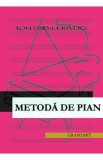 Metoda de pian - Alma Cornea-Ionescu