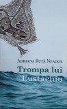 Trompa lui Eustachio - Adriana Ruta Neagoe - Roman