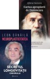 Pachet Sanatate mintala si spirituala - Editura Bookzone