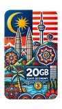 eSIM Malaysia 20GB 30Days Economy