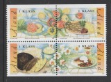 Aland (Finlanda) 2002 - Feluri de m&acirc;ncare tradiționale, serie neuzata