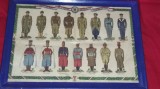 poster inramat cu geam - uniforme armata franceza in 1939 ( 54 cm x 39 cm )
