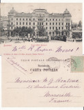 Bucuresti-Hotel Bulevard. Piata Sarindar- clasica, rara, Circulata, Printata