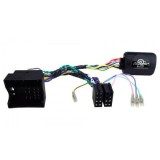 Connects2 CTSMC015.2 adaptor comenzi volan Mercedes Sprinter CarStore Technology