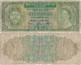 1975 ( 1 VI ) , 1 dollar ( P-33b ) - Belize