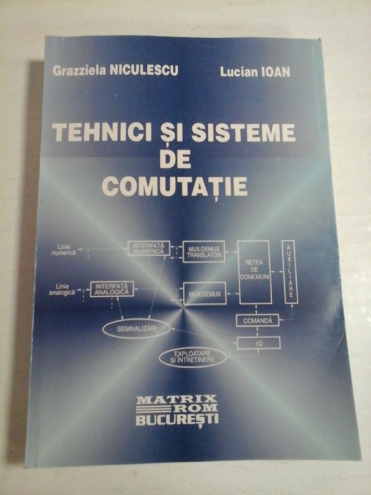 TEHNICI SI SISTEME DE COMUTATIE - Grazziela NICULESCU * Lucian IOAN