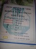 Harta document vechi