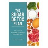 Sugar Detox Plan