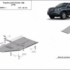 Scut metalic cutie de viteze Toyota Land Cruiser J150/J155 2009-prezent