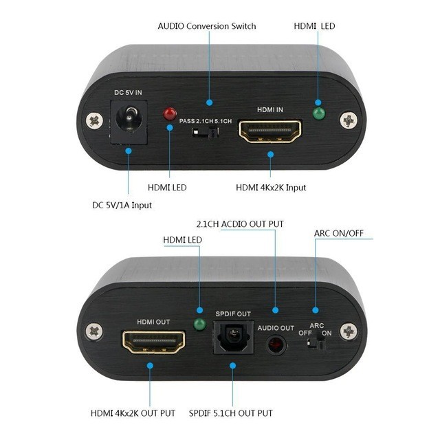 Adaptor HDMI ARC audio Extractor, HDMI la HDMI, Jack 3.5mm si SPDIF Toslink