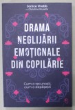 DRAMA NEGLIJARII EMOTIONALE DIN COPILARIE de JONICE WEBB cu CHRISTINE MUSELLO , 2023