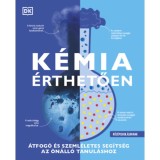 K&eacute;mia &eacute;rthetően