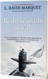 Redreseaza-ti nava! - Act si Politon