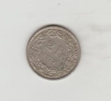 bnk mnd Elvetia 2 franci 1979