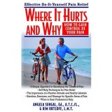 Where It Hurts and Why