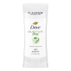 Deodorant stick Dove Cucumber &amp; Green Tea, fără săruri de aluminiu, 74 g