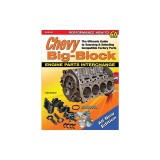 Chevy Big-Block Engine Parts Interchange: The Ultimate Guide to Sourcing and Selecting Compatible Factory Parts