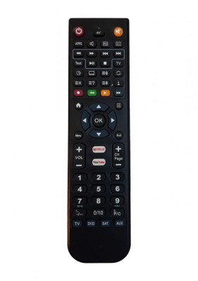 Telecomanda pentru Longer Clr79834-net,yt+media foto