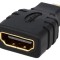 Cablu adaptor HDMI la Micro HDMI