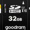 Card de memorie Goodram 32GB SDHC Clasa 10 UHS-I