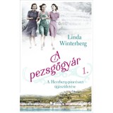 A pezsgőgy&aacute;r - A Herzberg-pinc&eacute;szet &uacute;jj&aacute;sz&uuml;let&eacute;se - Linda Winterberg