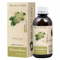 Detoxifiant Dacia Plant 200ml foto