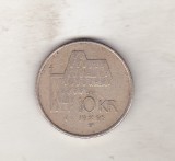 Bnk mnd Norvegia 10 kronor 1995, Europa