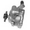 Pompa servodirectie Ford Transit 09.1991-2000, SRLine S5032022