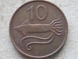 ISLANDA-10 AURAR 1981, Europa, Bronz