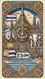 Roaming eSIM 10GB date, eSIM de Mare Viteza pana la 5G, valabil 30 zile din