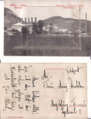 Brasov - Carnet, leporello -cu 10 minicards, rara foto
